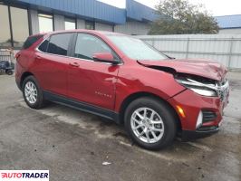 Chevrolet Equinox 2022 1 Chevrolet Equinox 2022 1
