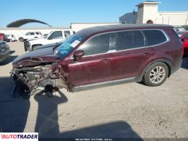 Kia Pozostałe 2021 3