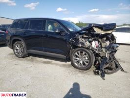 Toyota Highlander 2024 2 Toyota Highlander 2024 2