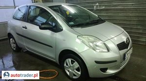 Toyota Yaris 2007 1.0 69 KM Toyota Yaris 2007 1.0 69 KM