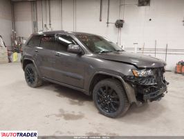 Jeep Grand Cherokee - zobacz ofertę