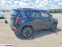 Jeep Renegade 2023 1