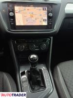 Volkswagen Tiguan 2019 2.0 150 KM