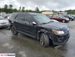 Ford Explorer 2019 3 Ford Explorer 2019 3
