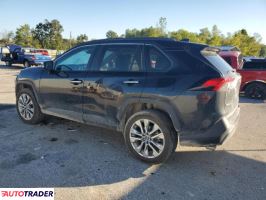 Toyota Pozostałe 2020 2