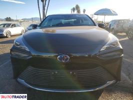 Toyota Pozostałe 2022