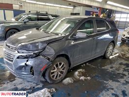Chevrolet Equinox - zobacz ofertę