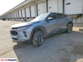 Chevrolet Trax - zobacz ofertę