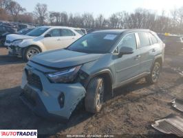 Toyota Pozostałe 2022 2 Toyota Pozostałe 2022 2