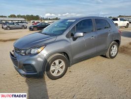 Chevrolet Trax - zobacz ofertę