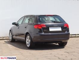 Audi A3 2007 1.9 103 KM