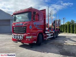 Scania 2015