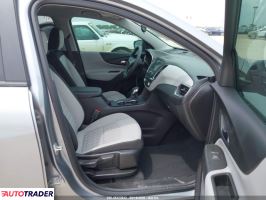 Chevrolet Equinox 2024 1