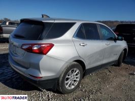 Chevrolet Equinox 2021 1 Chevrolet Equinox 2021 1