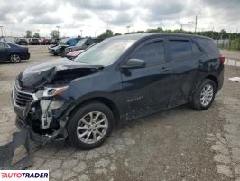 Chevrolet Equinox 2021 1