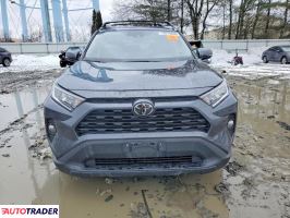 Toyota Pozostałe 2020 2