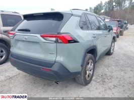 Toyota Pozostałe 2021 2 Toyota Pozostałe 2021 2