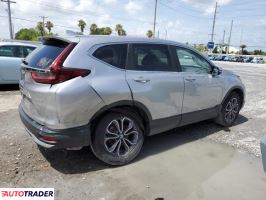 Honda CR-V 2020 1 Honda CR-V 2020 1