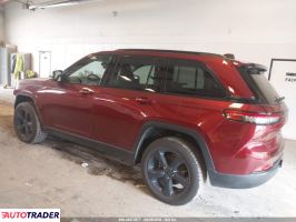Jeep Grand Cherokee 2023 3