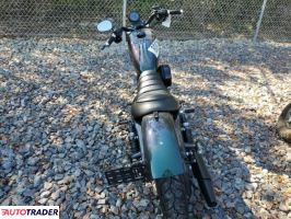 Harley-Davidson Pozostałe 2021