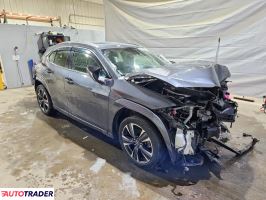 Lexus Pozostałe 2023 2