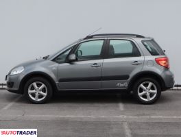 Suzuki Sx4 2007 1.9 118 KM