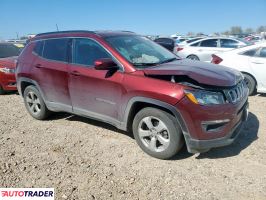 Jeep Compass 2021 2