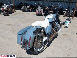 Harley-Davidson Pozostałe 2024