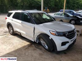 Ford Explorer 2024 2
