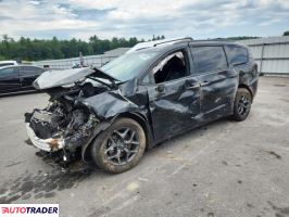Chrysler Pacifica - zobacz ofertę Chrysler Pacifica - zobacz ofertę