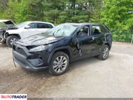 Toyota Pozostałe 2021 2