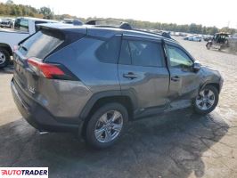 Toyota Pozostałe 2024 2