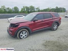 Ford Explorer - zobacz ofertę