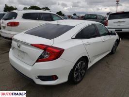 Honda Civic 2017 1 Honda Civic 2017 1