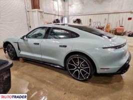 Porsche Pozostałe 2025