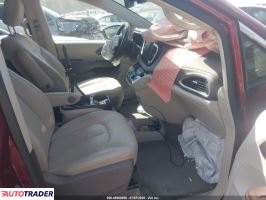 Chrysler Pacifica 2021 3