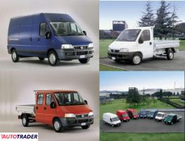 Fiat Ducato 2018 3 Fiat Ducato 2018 3