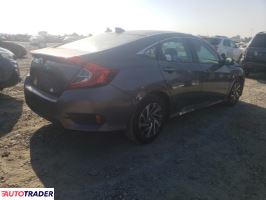 Honda Civic 2017 2 Honda Civic 2017 2