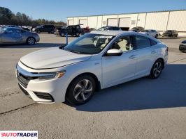 Honda Insight 2019 1 Honda Insight 2019 1