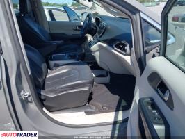 Chrysler Pacifica 2022 3
