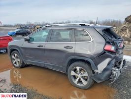 Jeep Cherokee 2021 3