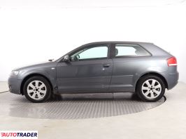 Audi A3 2004 2.0 138 KM