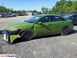 Hyundai Elantra - zobacz ofertę