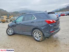 Chevrolet Equinox 2021 1