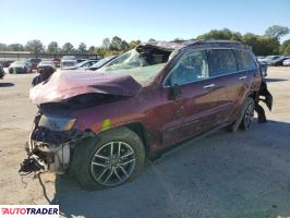 Jeep Grand Cherokee 2019 3