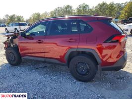 Toyota Pozostałe 2021 2