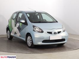 Toyota Aygo 2005 1.0 67 KM Toyota Aygo 2005 1.0 67 KM