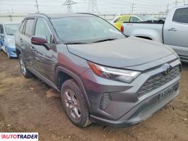 Toyota Pozostałe 2025 2