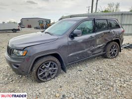 Jeep Grand Cherokee - zobacz ofertę