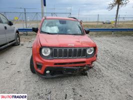 Jeep Renegade 2022 1